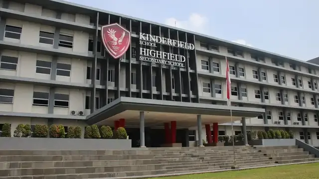 SD Swasta Terbaik di Jawa Barat 2026